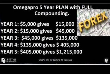HAVE A BETTER 2022 WITH OMEGAPRO – JOIN THE BIGGEST FINANCIAL MARKET (CRYPTO AND FOREX) CALL – 08023375969